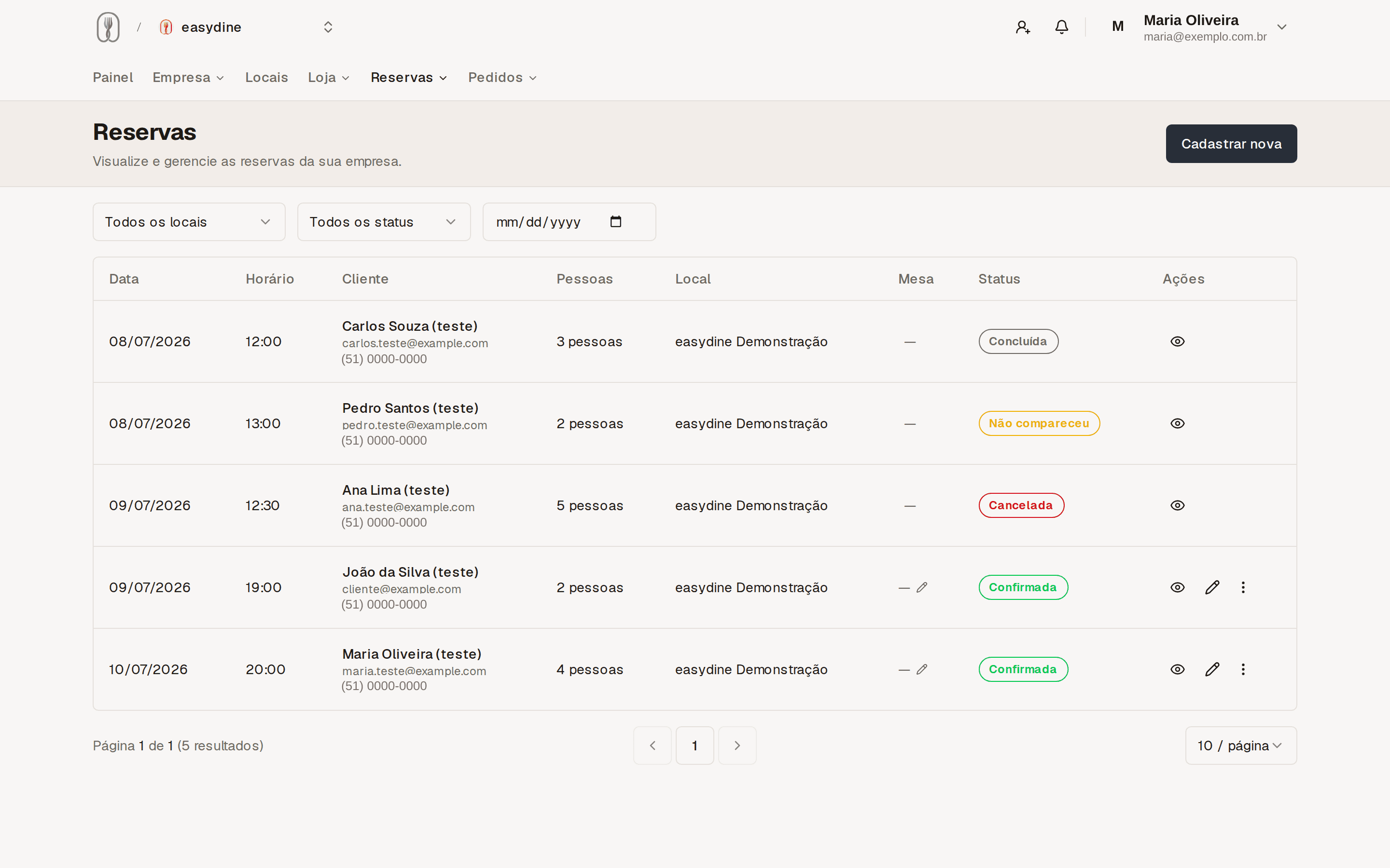 Lista de reservas no painel do easydine, com data, horário, cliente, número de pessoas e status
